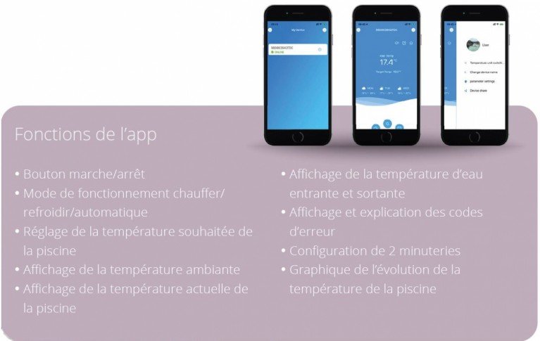 Fonctions de l'app Aqua Temp
